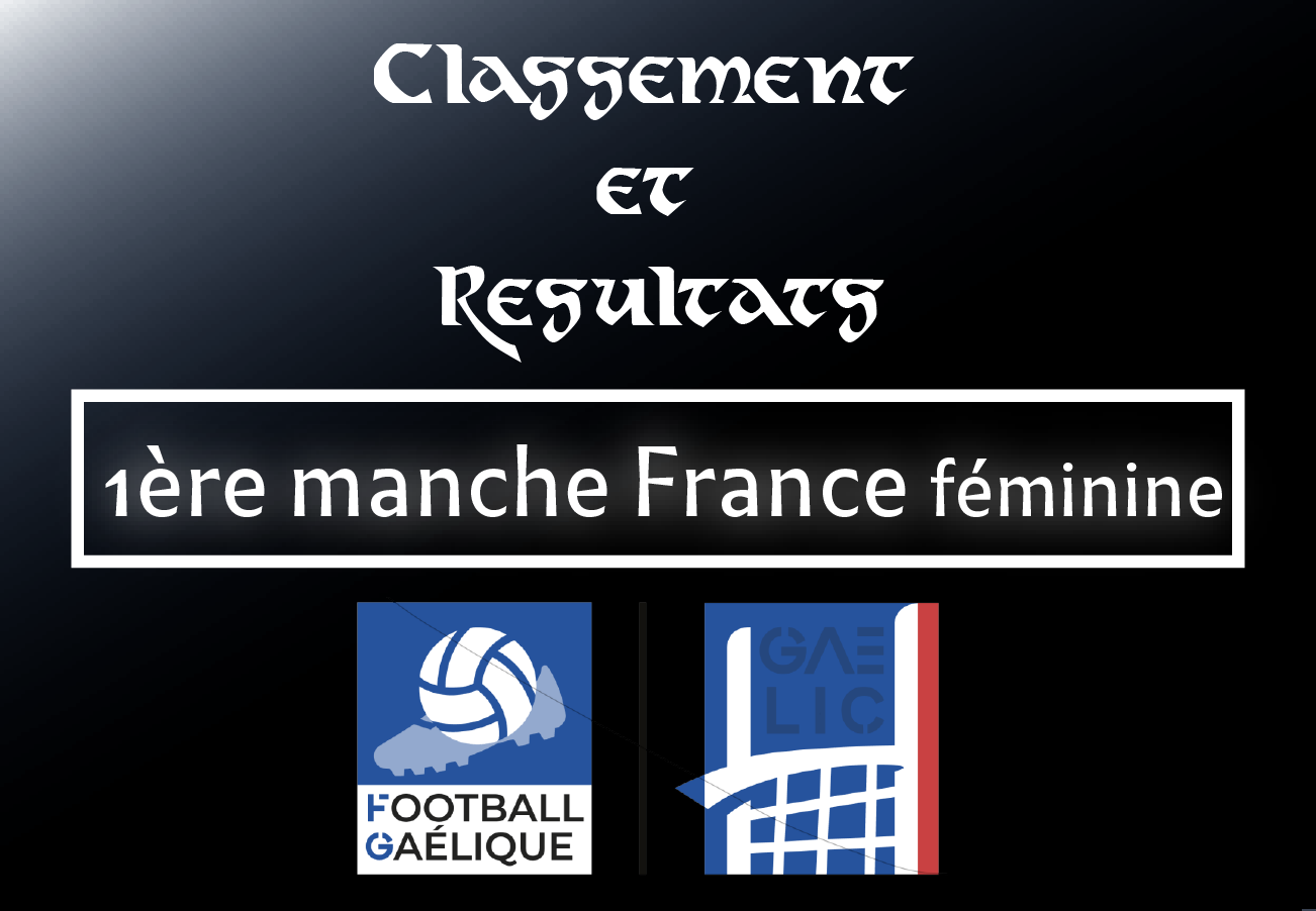 Lire la suite à propos de l’article Classement/Résultats Manche France féminine